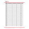 FASCETTE VERDI 100X2.5 mm - Prezzo multiplo di 100 pz.