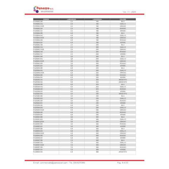 FASCETTE VERDI 100X2.5 mm - Prezzo multiplo di 100 pz.-Leggi tutto