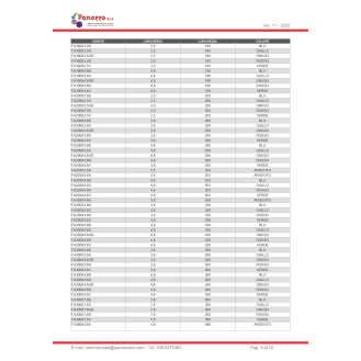 FASCETTE GIALLE 300X4.8 mm - Prezzo multiplo di 100 pz.-Leggi tutto