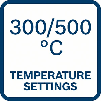 Bosch Akku-Heiluftgeblse GHG 18V-50-Beschreibung lesen