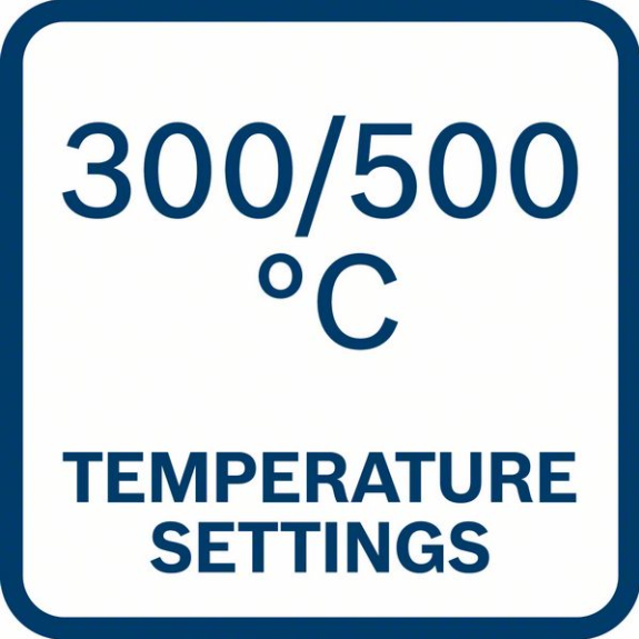 Bosch Akku-Heiluftgeblse GHG 18V-50-Beschreibung lesen
