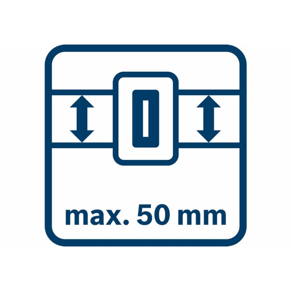 Bosch Combo Kit Werkzeuggrtel und Handwerkzeug-Set-Beschreibung lesen