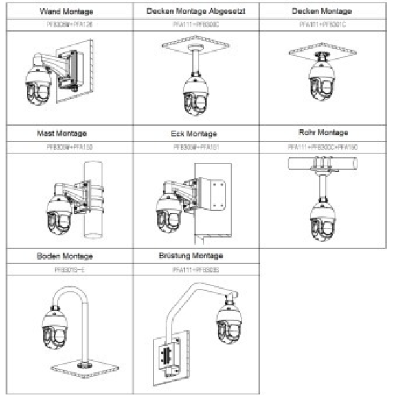 IP PTZ Kamera 8MP mit 25x optischem Zoom-Beschreibung lesen