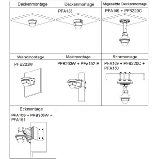 Dahua - IPC-HDBW2441EP-S-0280B-Black - IP - Dome, - 4MP/WizSense/SMD Plus (2.0) - 2,8 mm fix Objektiv - H.265/H.264/MJP-Beschreibung lesen