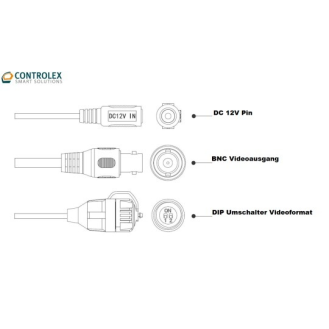 Dahua - HAC-HDBW2241RAP-Z-A-S2-DIP - HDCVI - Dome, - 2 MP/Starlight - 2,7~13,5mm motorisiertes Objektiv - Max. 25fps@10-Beschreibung lesen