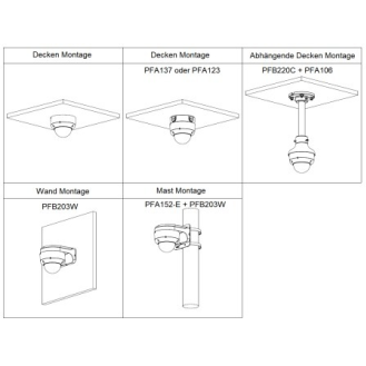 Dahua - HAC-HDBW2241RAP-Z-A-S2-DIP - HDCVI - Dome, - 2 MP/Starlight - 2,7~13,5mm motorisiertes Objektiv - Max. 25fps@10-Beschreibung lesen