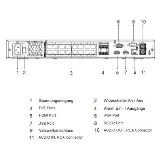 Netzwerk-Videorekorder mit 16 Kanälen und 16 PoE-Ports-Beschreibung lesen