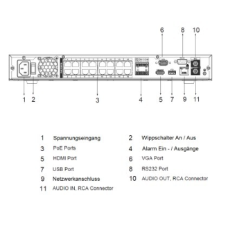 Dahua - NVR4216-16P-EI - NVR - 16 Kanal - 16 PoE, - 16 Kanal/16 PoE Port NVR - H.265+/H.265/H.264+/H.264/MJPEG Codec --Beschreibung lesen