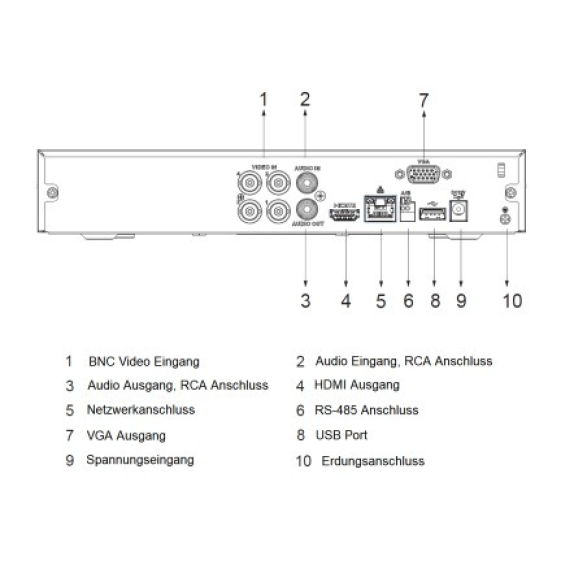Dahua - XVR5104HS-4KL-I3(V3.0) - XVR - 4 Kanal - SMD, - 4 Kanal/WizSense/5MP - H.265+/H.265/H.264+/H.264/AI Codec - HDC-Beschreibung lesen