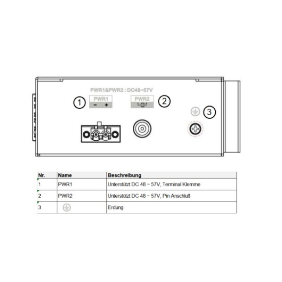 Switch 10 Ports ePoE LR2110-8ET-120 (V2.0) - 8x PoE Ethernet 10/100 Mbps - 1x SFP-Beschreibung lesen