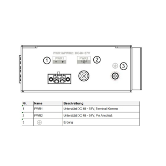 Switch 10 Ports ePoE mit 8x PoE Ethernet und 1x SFP-Beschreibung lesen