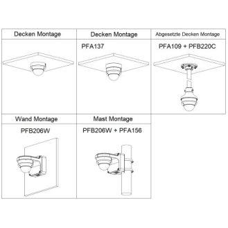 IP-Dome-Kamera 8MP mit festem Objektiv 2,8 mm-Beschreibung lesen