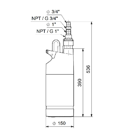 Pompe a eau immergée automatique a usage domestique Grundfos SBA335M - Monophasé 220V - Jusqu'à 3M3/H - Puits et réserves d'eau de pluie - Eaux claires-Lire la description
