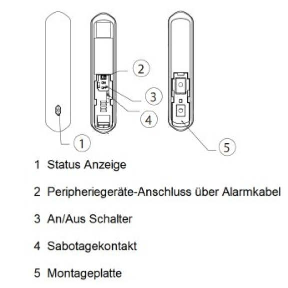 Dahua - ARD323-W2(868S) - Alarm - Türkontakt Kurz, - Türkontakt Kurz 868MHz-Beschreibung lesen