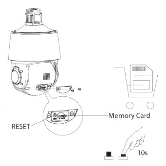 IP PTZ Kamera 4MP WizSense SD3C405DB-GNY-A-PV-Beschreibung lesen