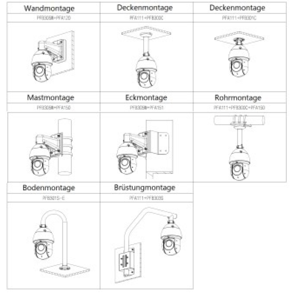 IP PTZ Kamera 4MP Starlight WizSense 25x optischer Zoom IP PTZ Kamera 4MP Starlight WizSense 25x optischer Zoom-Beschreibung lesen