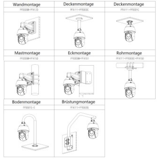 IP PTZ Kamera 4MP Starlight WizSense 25x optischer Zoom-Beschreibung lesen