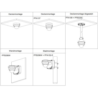 IP-Dome-Kamera 8MP WizSense IPC-HDBW3841RP-ZS-S2-B-Beschreibung lesen