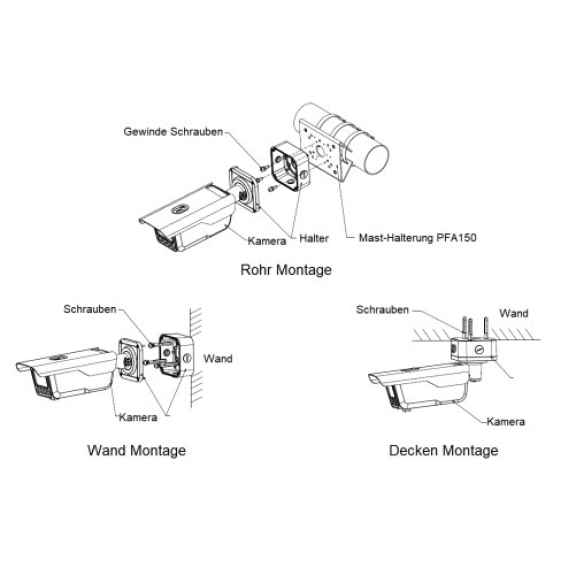 IP Bullet ANPR Kamera 4MP Dahua ITC413-PW4D-IZ1(868) IP Bullet ANPR Kamera 4MP Dahua ITC413-PW4D-IZ1(868)-Beschreibung lesen