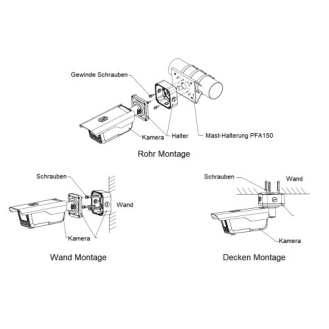 IP Bullet ANPR Kamera 4MP Dahua ITC413-PW4D-IZ1(868)-Beschreibung lesen