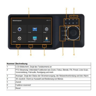 Eingabegerät NKB5200 mit 10,1" TFT LCD Touch Bildschirm-Beschreibung lesen