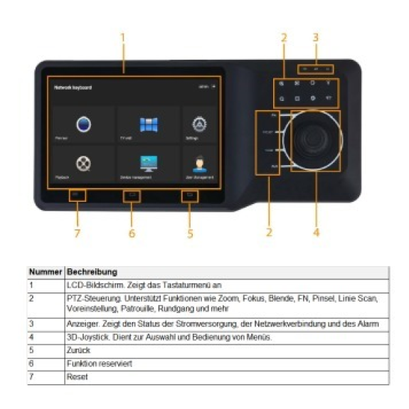 Dahua - NKB5200 - Zubehör - Eingabegerät, - 10,1" TFT LCD Touch Bildschirm(1280x800) - 1x HDMI und 1x VGA Ausgang - Vie-Beschreibung lesen