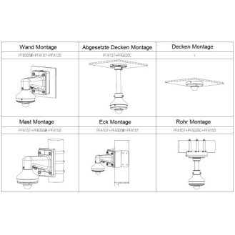 IP PTZ Kamera 2MP mit Starlight- und WizSense-Technologie-Beschreibung lesen