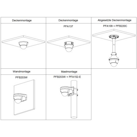 IP-Dome-Kamera IPC-HDBW2441RP-ZS-Black 4MP-Beschreibung lesen