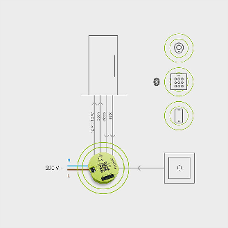 E2-3-12V.01 Frogblue, frogEntry 2-3, 2-Kanal Türöffnungsmodul (12V) mit 3 Kleinspannungs-Eingängen-Beschreibung lesen