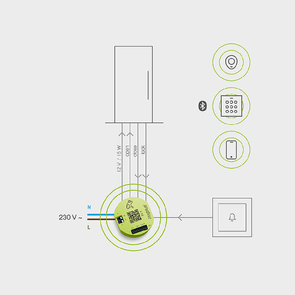 E2-3-12V.01 Frogblue, frogEntry 2-3, 2-Kanal Türöffnungsmodul (12V) mit 3 Kleinspannungs-Eingängen-Beschreibung lesen