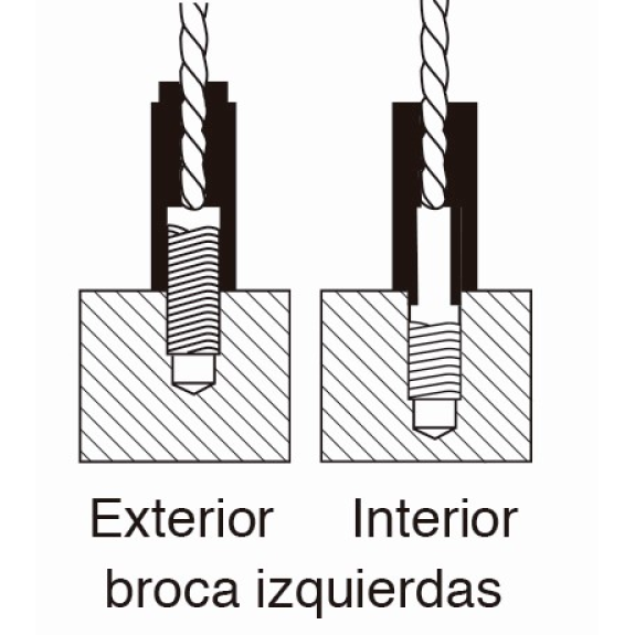 JUEGO EXTRACTORES DE TORNILLOS ROTOS FORZA CON BROCAS IZQUIERDAS Y GUÍAS SERIE 5010KI-Leer más