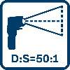 Thermodetektor mit Akku-Adapter