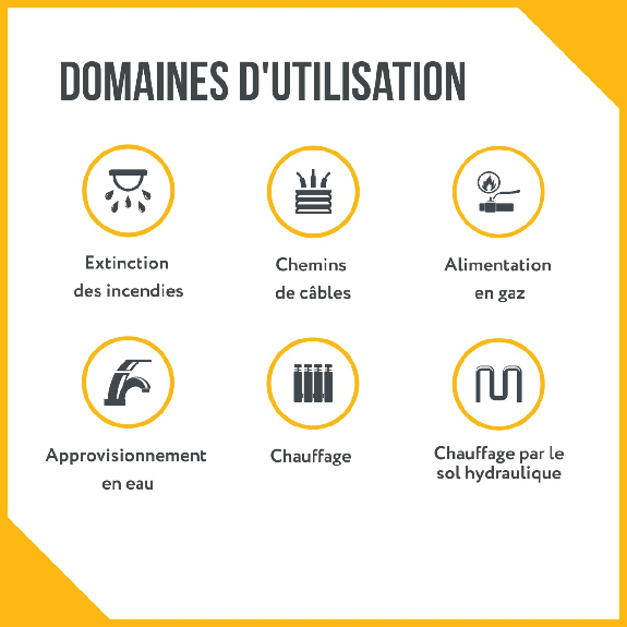 Tube ondulé en acier inoxydable pour circuits d'alimentation d'eau DN15-Lire la description