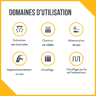 Raccord pour alimentation en gaz avec filetage intérieur femelle (F) 20х3/4''-Lire la description