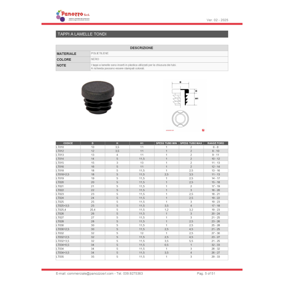 TAPPO IN PLASTICA A LAMELLE TONDO PER TUBI D.10X1-2mm - Prezzo per multipli di 100 pz.-Leggi tutto