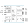 Convertisseur de signaux fréquence / comptage / position en analogique FU210