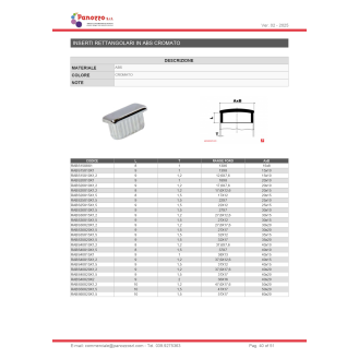 TAPPO COPRITESTA CROMATO 40X20-2 mm PER TUBI CROMO - Il prezzo viene calcolato su multipli di 25 pz.-Leggi tutto