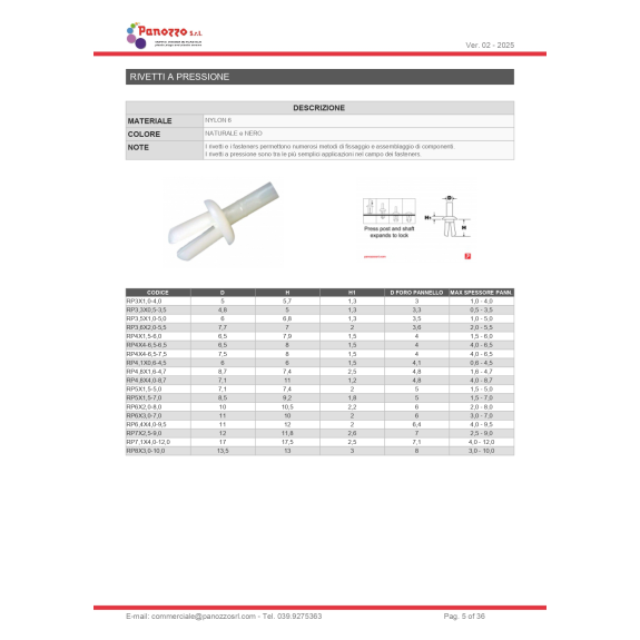 RIVETTO IN PLASTICA A PRESSIONE 7X2,5-9,0mm. Prezzo multiplo di 100 pz. - Nero-Leggi tutto