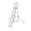 Plate-forme individuelle ES10/300