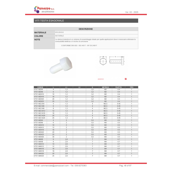 Vite in plastica a testa esagonale M5X16mm - Colore Nero - Prezzo per multipli di 100 pz.-Leggi tutto