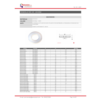 Rondelle in plastica nylon DIN 125 - M16 - Colore Nero - Prezzo per multipli di 100-Leggi tutto