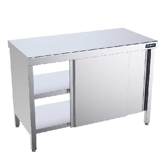 Mesa inox ancho 700 Pasante 1800x700-Leer más