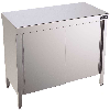 Mesa inox central con puertas Correderas 700 2000x700