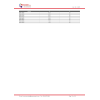 Cappuccio tappo rotondo in gomma PVC 22,2X110mm - Prezzo per multipli di 25 pz.