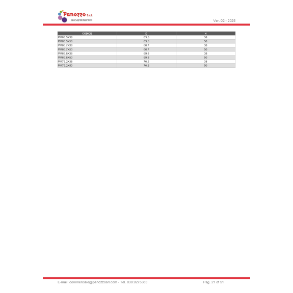 Cappuccio tappo rotondo in gomma PVC 22,2X110mm - Prezzo per multipli di 25 pz.-Leggi tutto