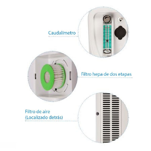 Concentrador de Oxígeno M50 SYSMED 5LPM-Leer más