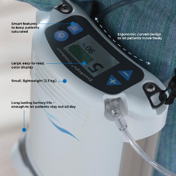 Concentrador de Oxígeno portátil AIRSEP FreeStyle Comfort 2 baterías-Leer más