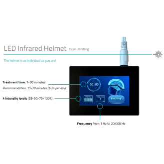 Weber Medical Infrarot-LED-Helm-Beschreibung lesen