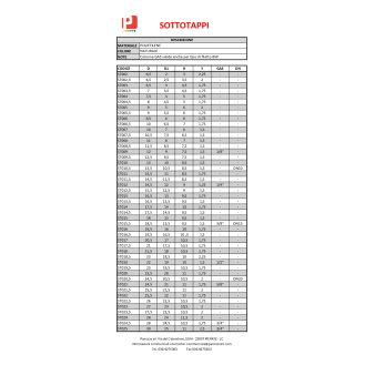 SOTTOTAPPO IN PLASTICA 105mm. - Prezzo multiplo di 50 pz.-Leggi tutto