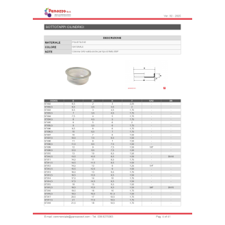 SOTTOTAPPO IN PLASTICA 105mm. - Prezzo multiplo di 50 pz.-Leggi tutto